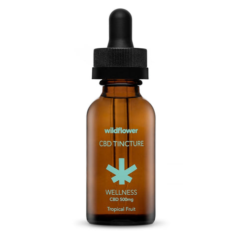 WELLNESS TINCTURE