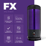 FX DECARBOXYLATOR
