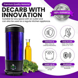 FX DECARBOXYLATOR