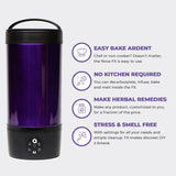 FX DECARBOXYLATOR