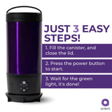 FX DECARBOXYLATOR